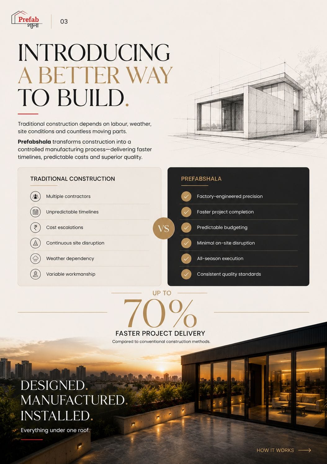 Prefabshala Studio & Single Room prefab unit
