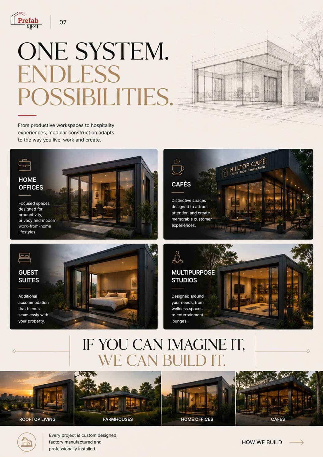 Grid of prefab modular use cases: home office, café, guest suite and multipurpose studio pods